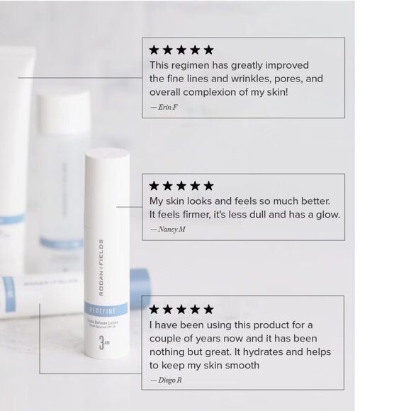 (Factory Sealed ) Rodan + Fields REDEFINE Regimen 4 Step Kit - Picture 3 of 3